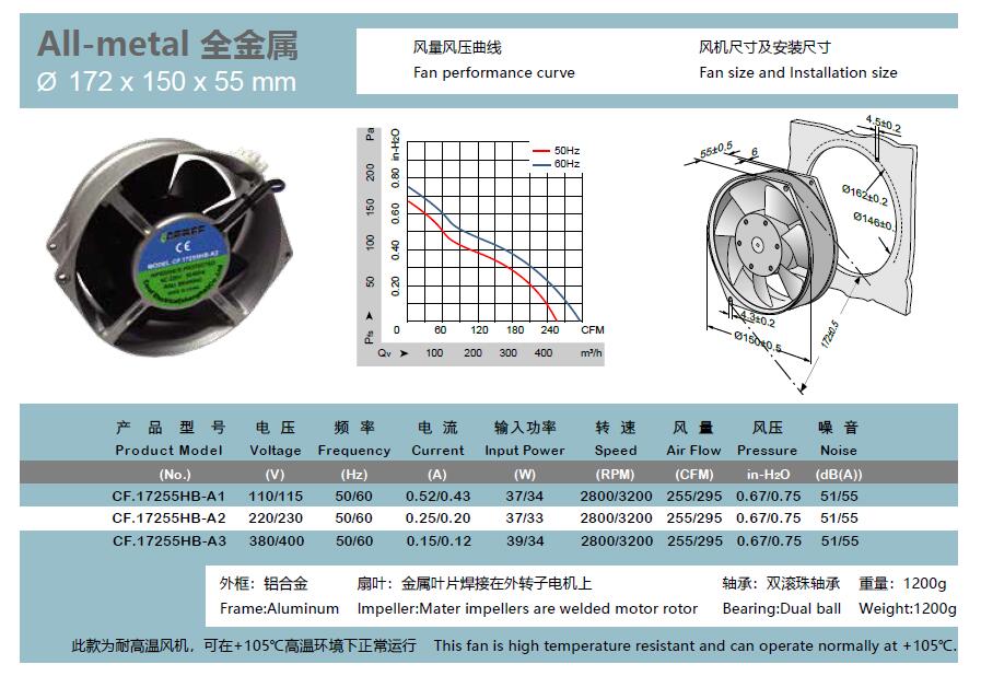 散熱風扇 全金屬風扇