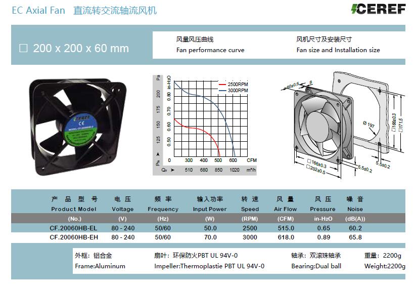 交流調速風扇 EC風機 充電樁用調速風機 符合國網節能要求調速風扇