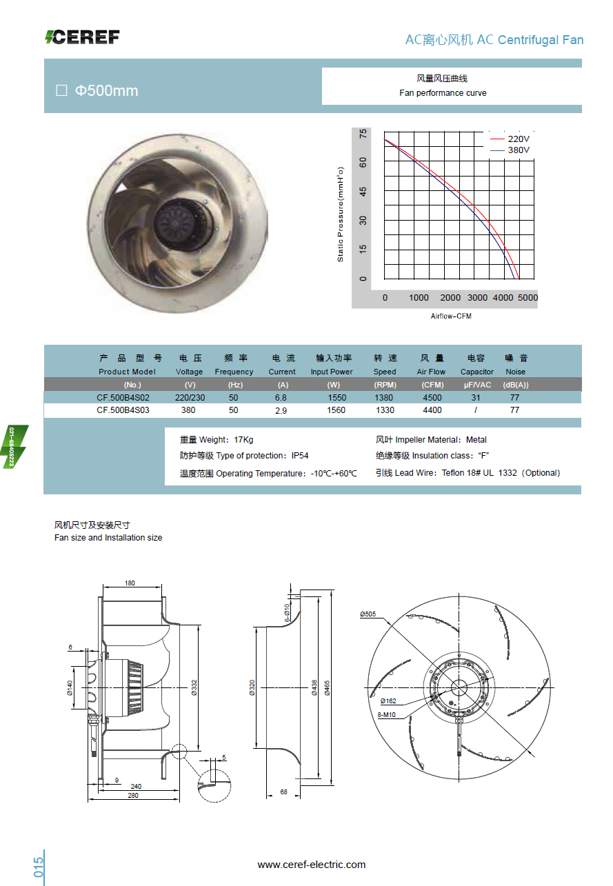 AC500離心風機