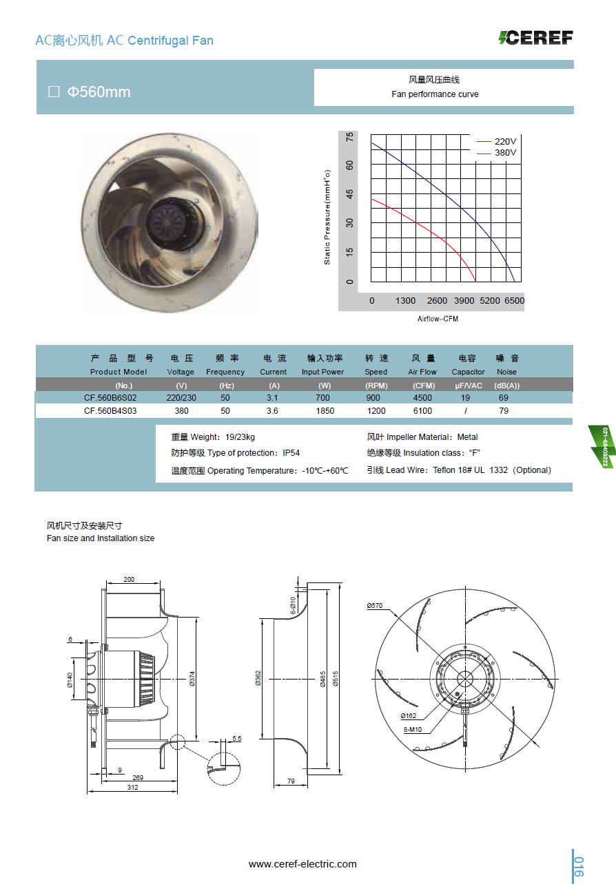 AC560離心風機