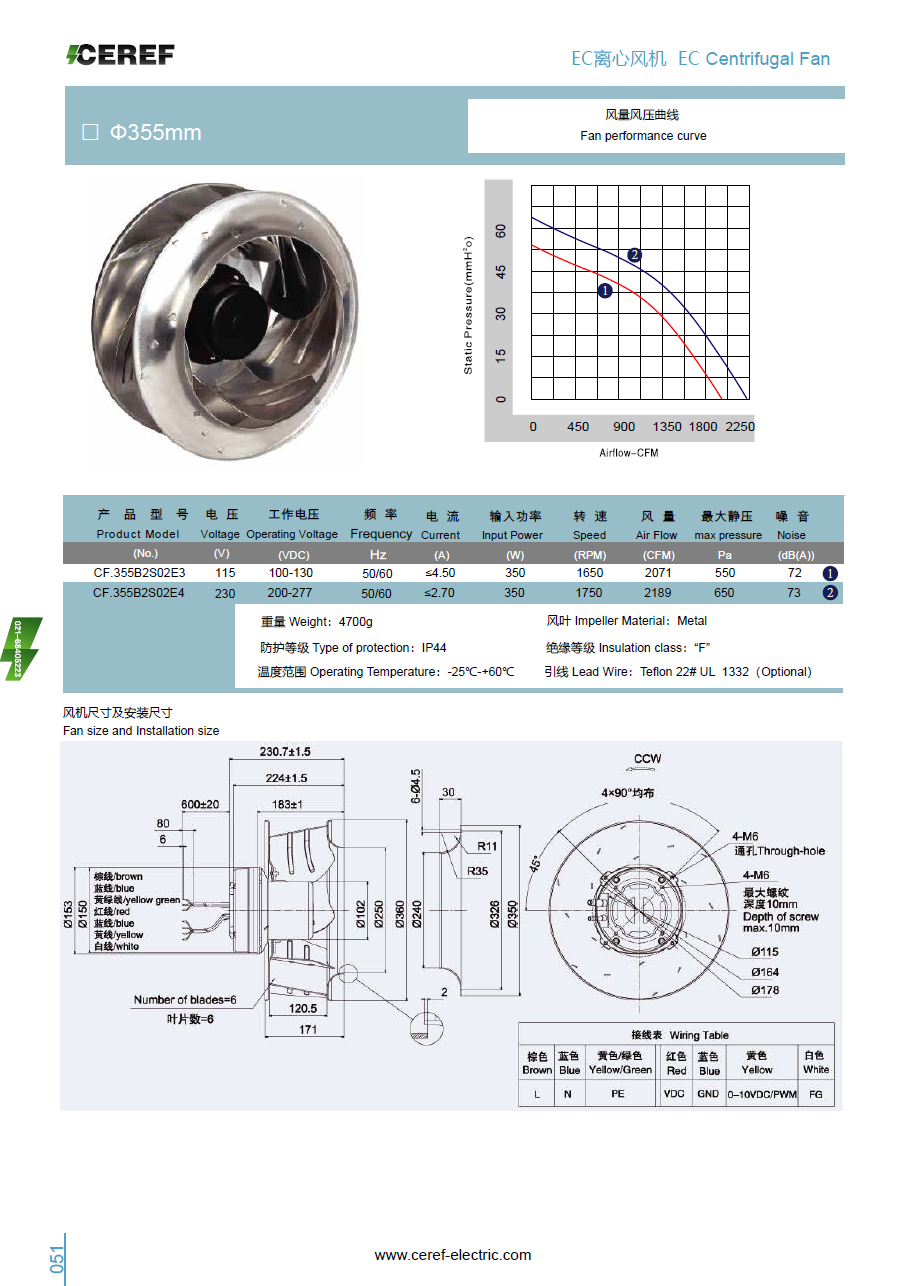 EC355離心風機樣冊2