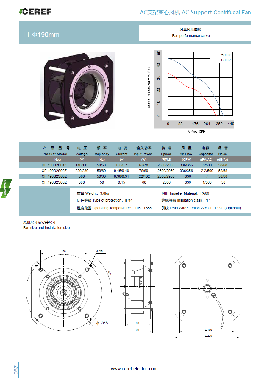 AC190支架離心風機